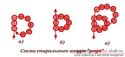 Various schemes of weaving beads from beads. Ornaments with the help of possible techniques of beading .. Picture №3