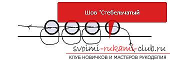 Бродиране на рисунки с мъниста - платно с картина, бродерия с отпечатан модел. Снимка №6