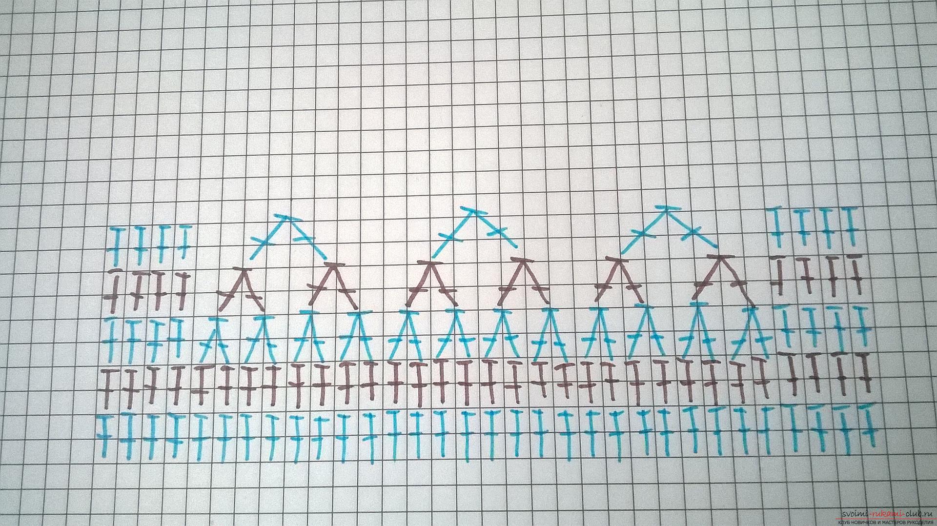 Esta clase magistral con una descripción, un diagrama y un video enseñarán a tejer botines con ganchillo. Foto # 18