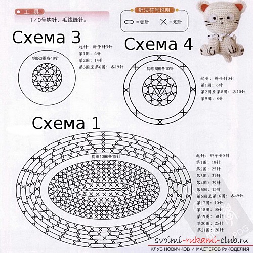 Обикновени анимационни играчки за деца. Снимка №3