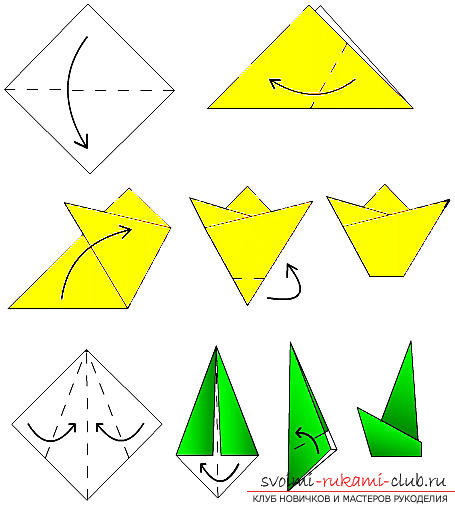 Pohlednice s origami postavami vlastních rukou. Pohlednice je zdarma k darování .. Foto č.1