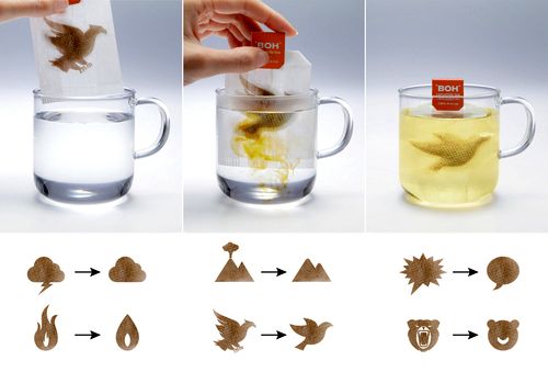променящи се форми на чаени чанти