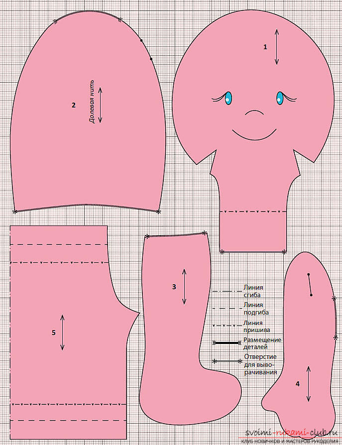 Easy patterning of dolls for beginners. Picture # 2