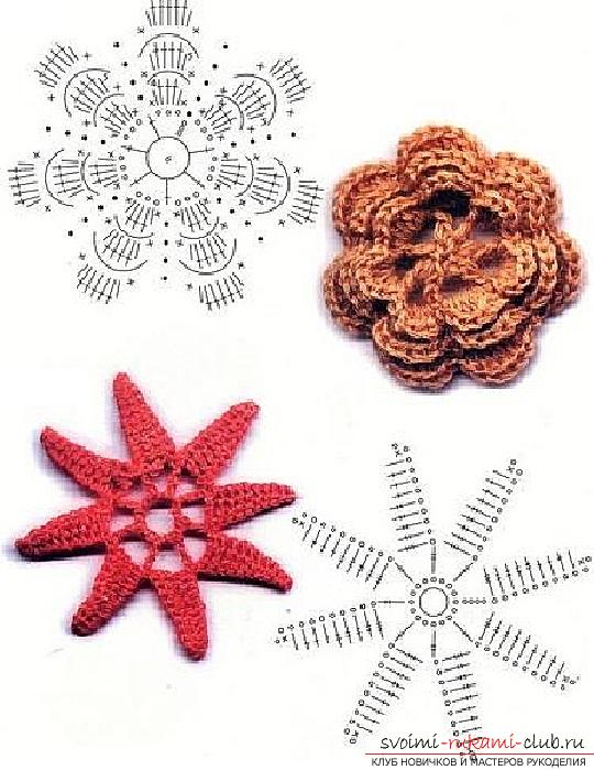 Schemes and detailed description of how to crochet flowers by their own hands .. Photo # 7