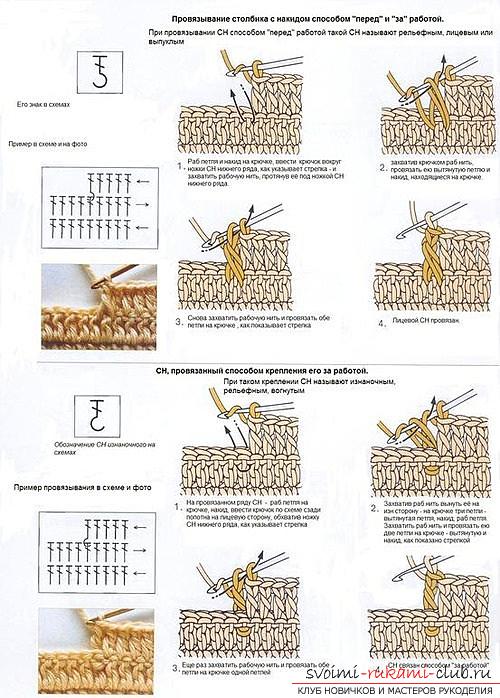 Як зв'язати бере гачком, схеми, фото і опис створення різних моделей беретів, візерунок 