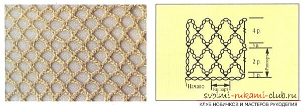 Beautiful crochet patterns for beginners. Photo №7