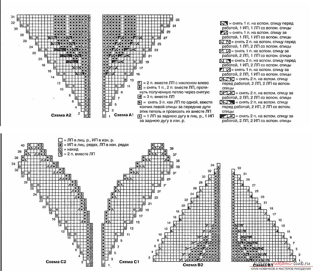 How to tie berets with knitting needles, detailed photos and job description, several models with a delicate and dense pattern, knitting on circular, stocking and regular knitting needles. Photo number 16