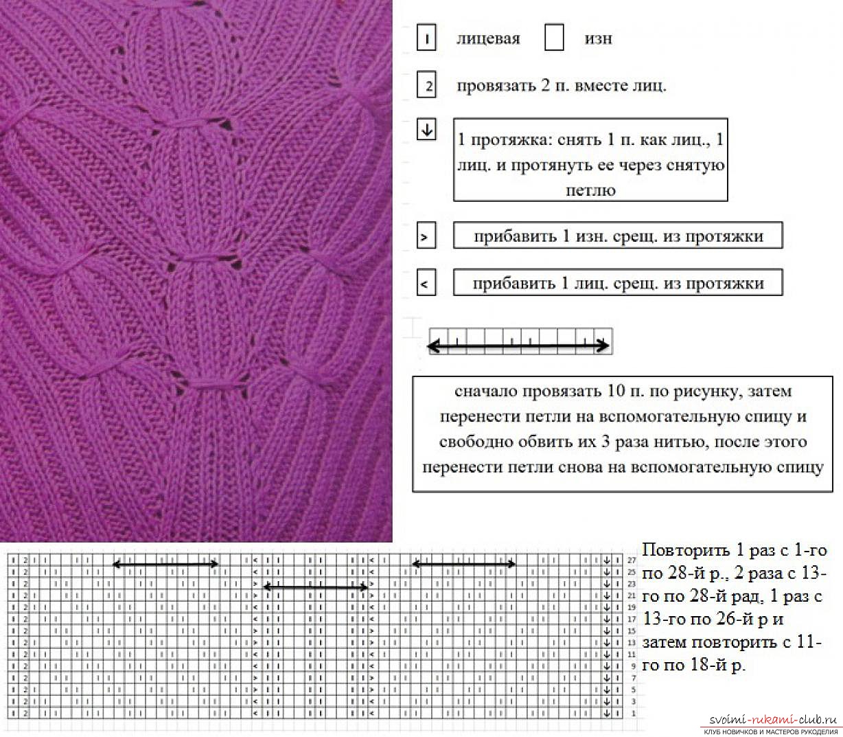 knitted knitting dress with a description of the patterns. Photo №7