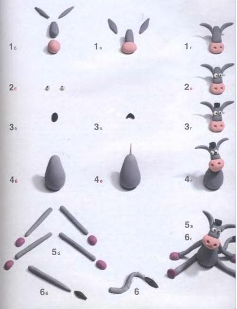 children's crafts made of plasticine (3)