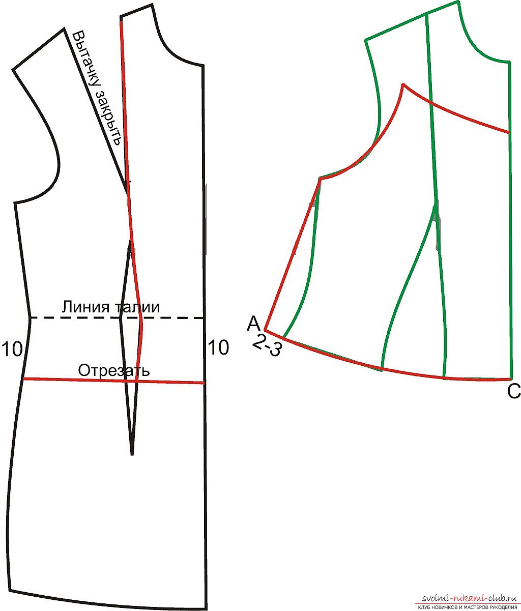 foto-schema voor maatwerk. Foto # 2