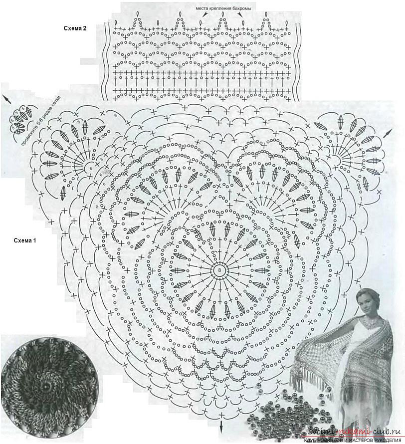 How to crochet a shawl with one cloth and frommotifs, diagrams and a description of the performance of the work from the center of the shawl, from the bottom corner and the bottom, a description of how to make the brushes on the shawl and tie a magnificent column. Photo №13