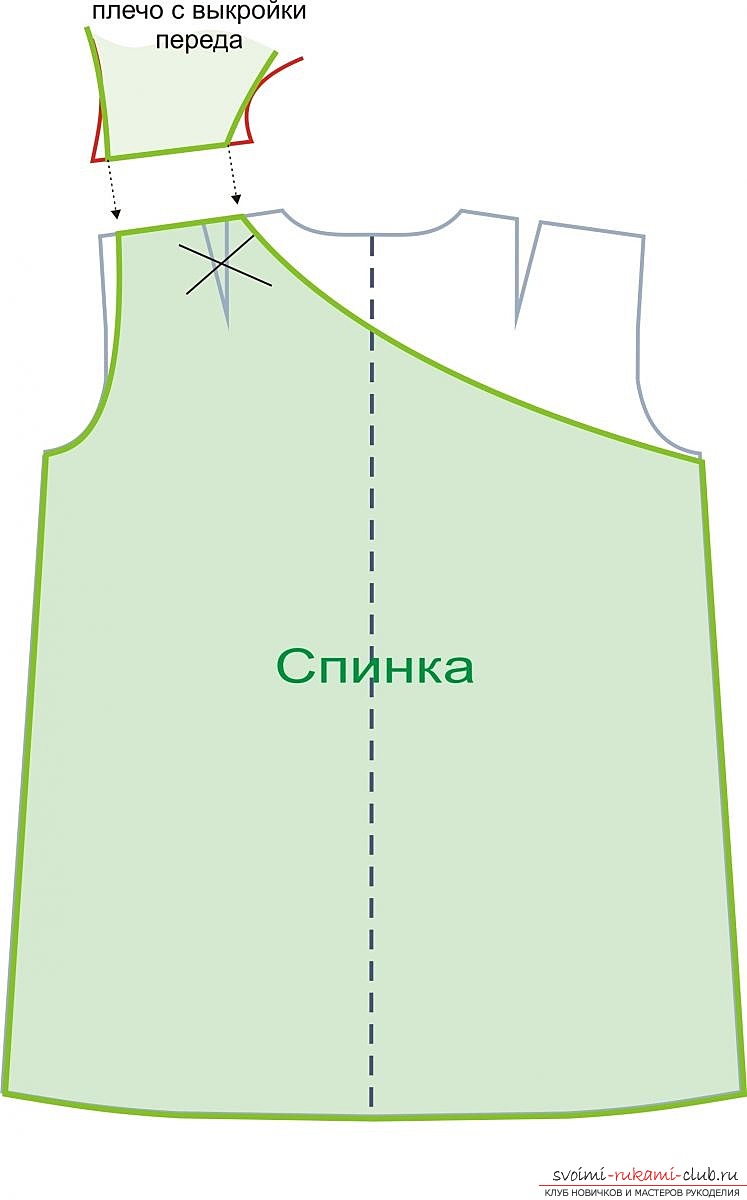 photoinstruction for a dress pattern. Photo №6