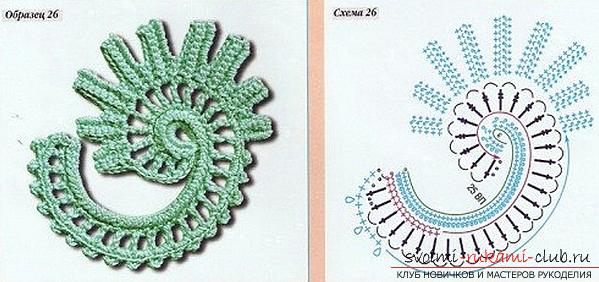 Schemes and nuances of knitting in the technique of Irish lace crochet, advice and recommendations for work .. Photo # 7