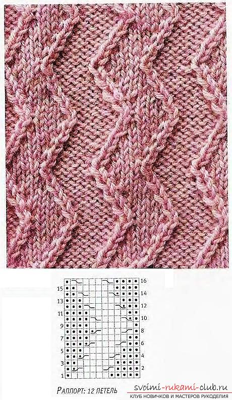 We knit beautiful patterns with crossed loops. Photo number 12