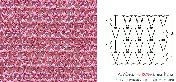 Beautiful crochet patterns for beginners. Photo №4