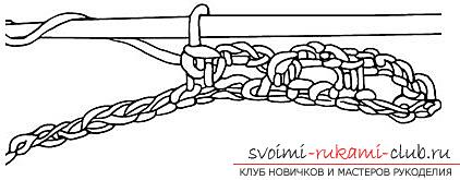 Характеристиката на обикновена мрежа плетене на една кука с вашите ръце е плетене модел и майсторски клас. Снимка №1