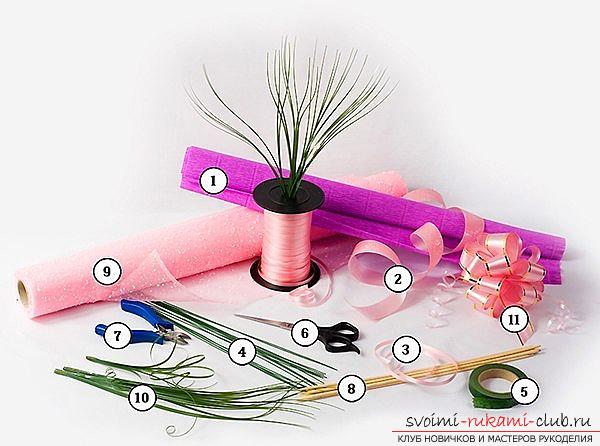 How to make an original gift by March 8, step-by-step photos and the description of creating bouquets of flowers from sweets. Photo # 2