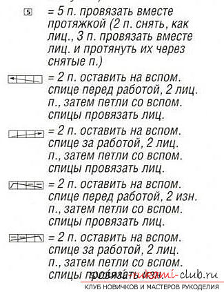 Як зв'язати шапку, в'язання шапки спицями, схеми і візерунки для шапок, візерунки для в'язаних шапок, докладні опис, схеми, фото приклади, рекомендації .. Фото №13