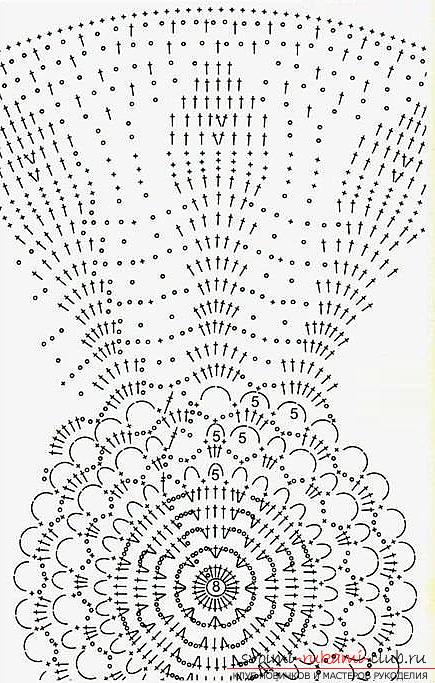 Schematy i opis, w jaki sposób szydełkować letni kapelusz dla kobiety, elementy zdjęcia .. Zdjęcie # 6
