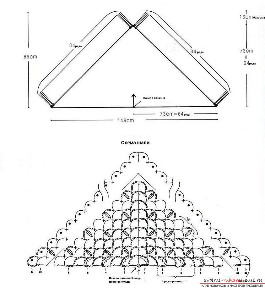 Hoe een sjaal te haken met één doek en vanmotieven, diagrammen en een beschrijving van de uitvoering van het werk vanuit het midden van de omslagdoek, vanuit de onderste hoek en de onderkant, een beschrijving van hoe de penselen op de sjaal te maken en een prachtige kolom te binden. Foto # 2