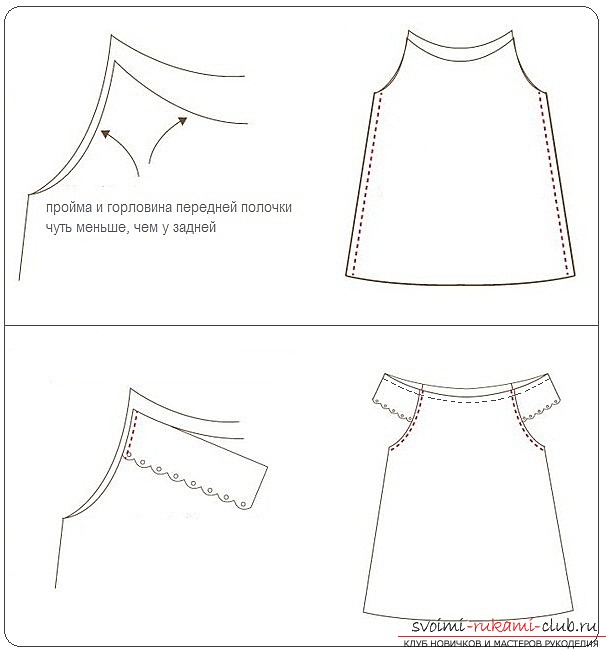 photoinstruction for a sarafan pattern for a girl. Photo №6