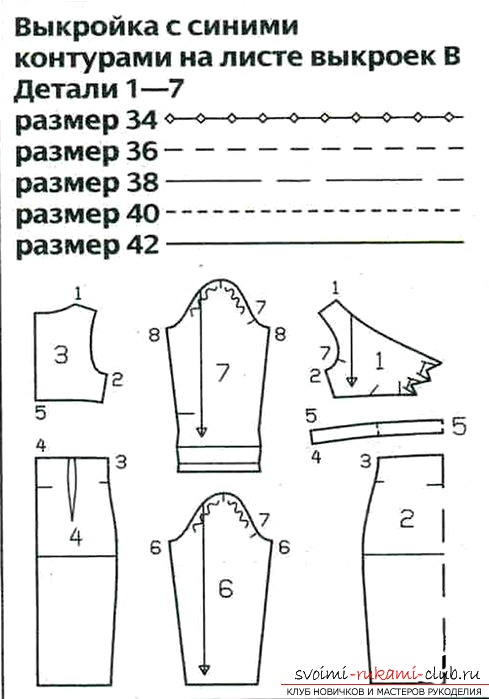 ¿Cómo hacer un vestido de punto estampado? Foto №1