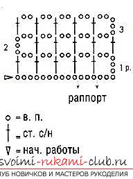 Схеми і опис в'язання гачком жіночих літніх кардиганов, фото готових виробів .. Фото №8