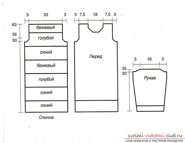 Instrukcje dotyczące tworzenia wzorów sukienek dla dziewczyn własnymi rękami. Zdjęcie nr 6