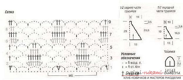 How to tie a swimsuit and a crochet with your own hands, diagrams and a description of the work .. Photo # 5