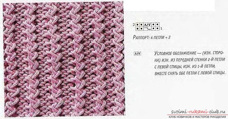 We knit beautiful patterns with crossed loops. Photo Number 11