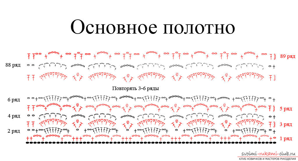 How to crochet a plaid for a child, free schematics and a description of knitting a blanket by one linen. Photo №4