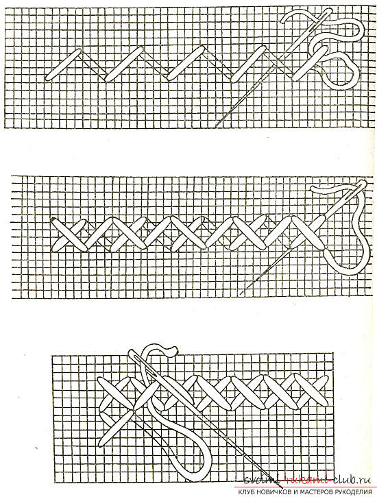 We study cross-stitch embroidery with diagrams. Picture №3