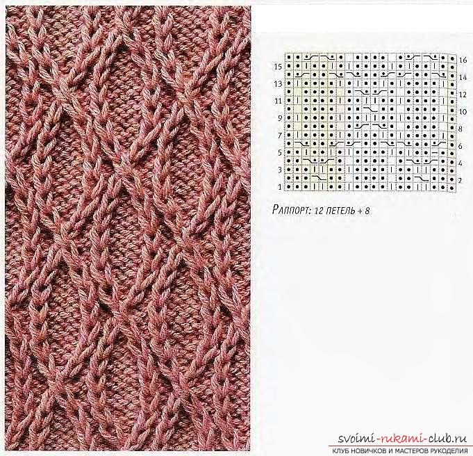 We knit beautiful patterns with crossed loops. Photo number 15