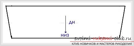 ФОТОінструкція зі створення викрійки чоловічої куртки. фото №6