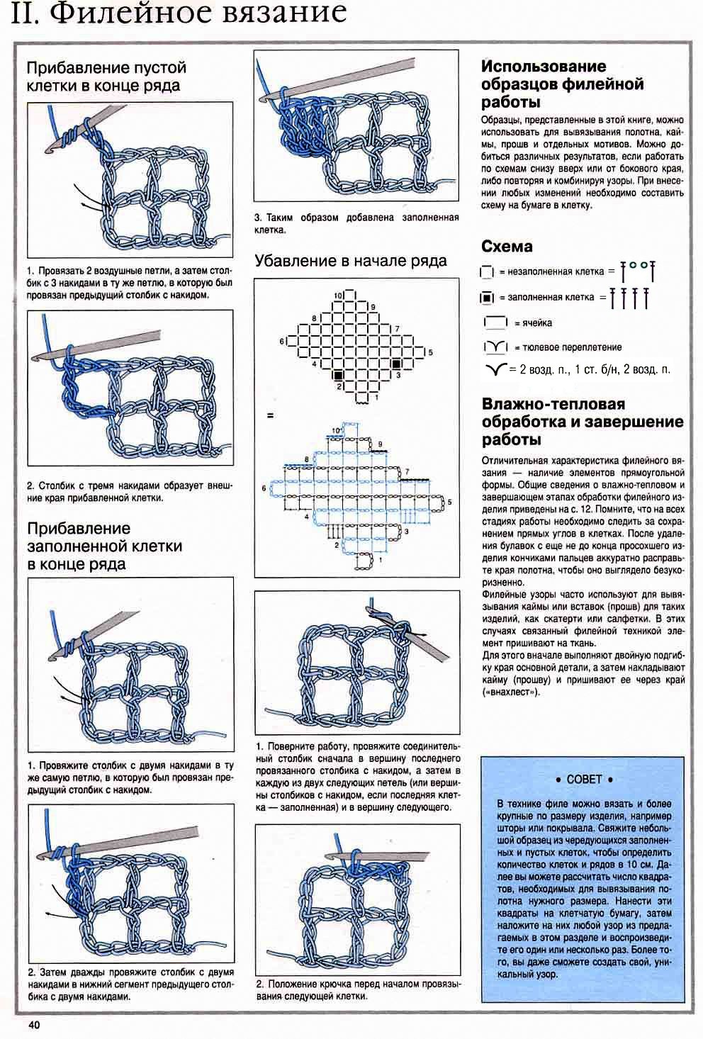 Книги схемы вязания крючком. Основы филейной вязки крючком. Филейная вязка крючком схемы для начинающих. Принцип филейного вязания крючком. Вязание филейной сетки крючком схемы.