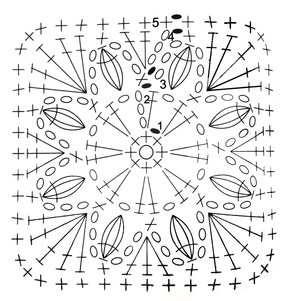 Подушка вязание схемы. Чехол на табурет крючком схемы. Квадратные мотивы крючком со схемами. Квадрат крючком схема. Схема вязания квадрата крючком.