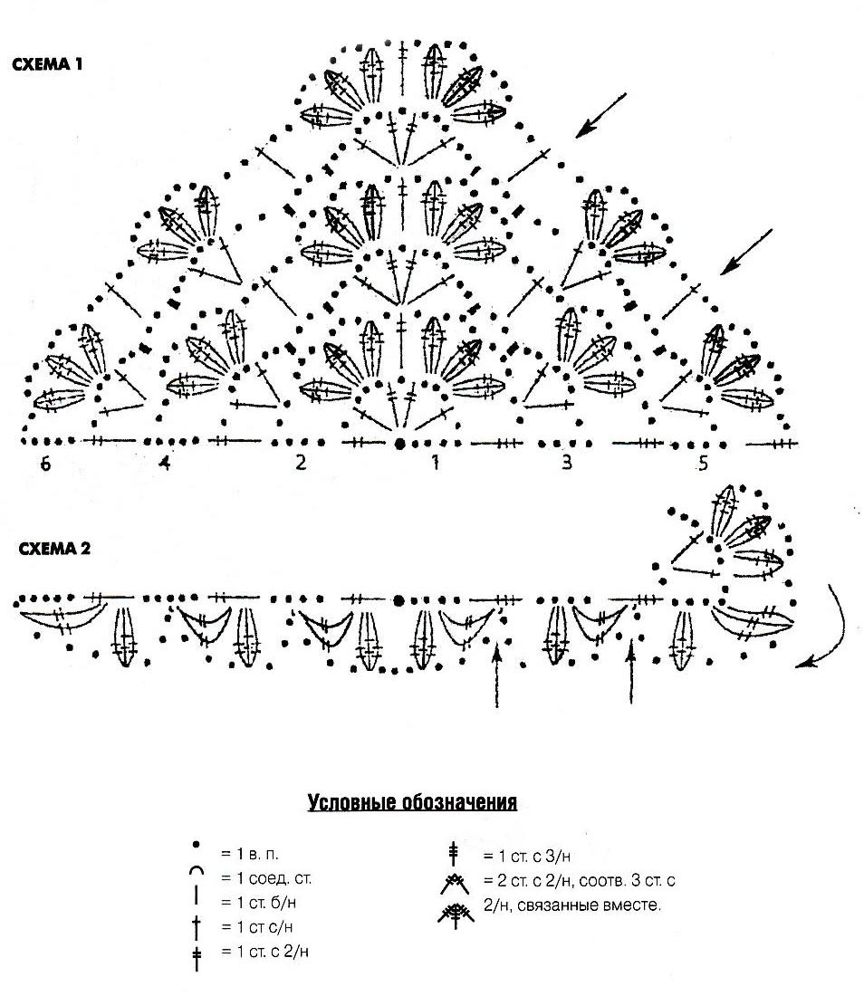 Шаль крючком схемы с описанием. Схема вязания шали крючком трилистник. Шаль с пышными столбиками крючком схема. Шаль трилистник крючком схема. Вязание крючком шали узор ракушки схема и описание.