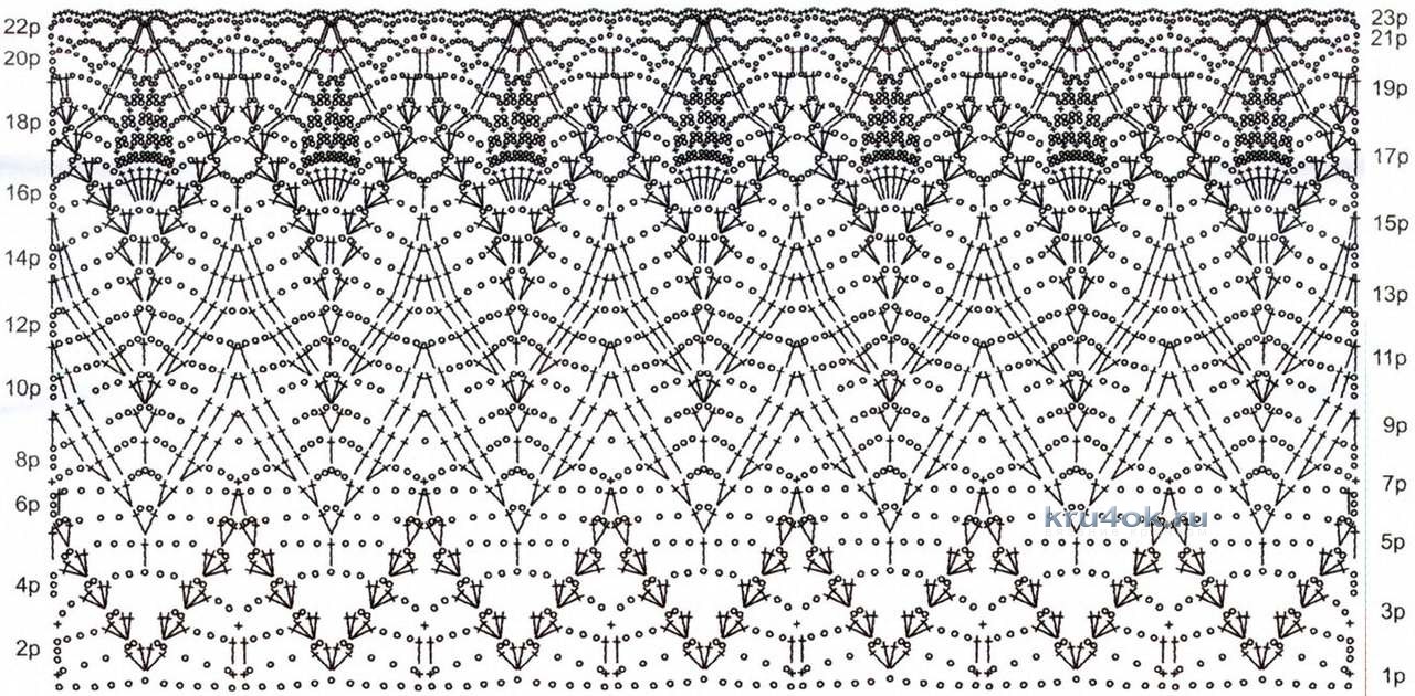 Узоры для юбки крючком со схемами простые и красивые