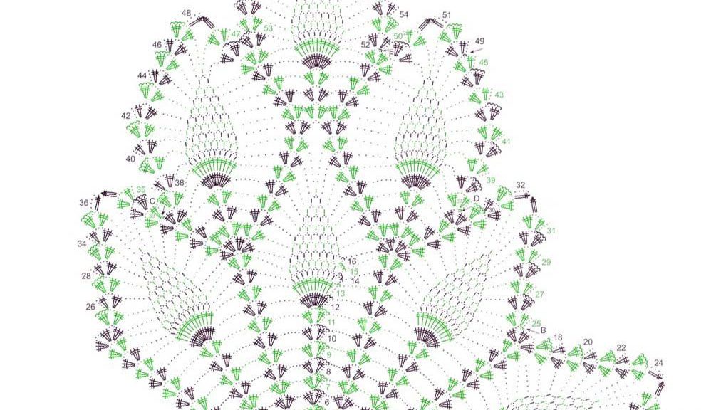 Овальная скатерть крючком ананасы схема