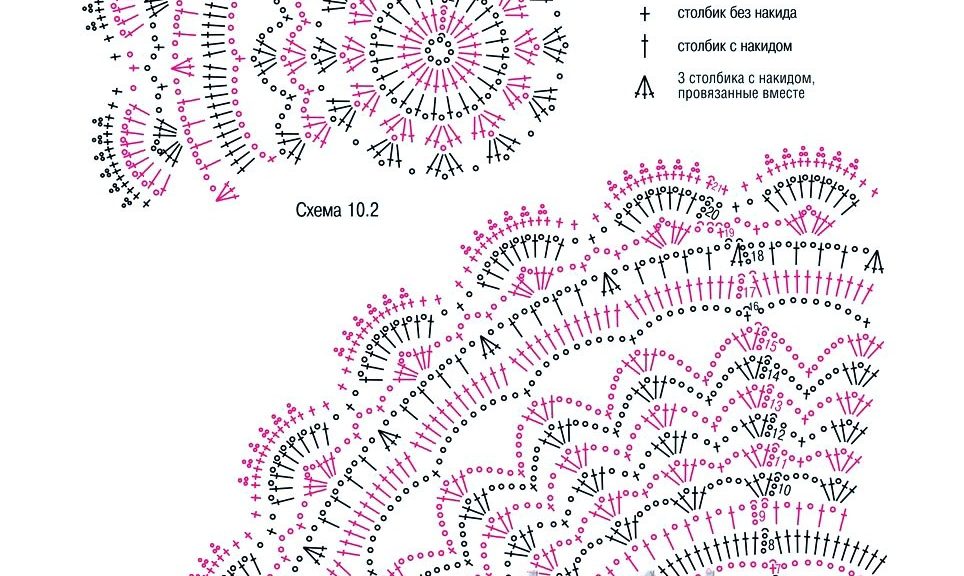 Салфетки крючком для сервировки стола схемы. Схемы салфеток. Салфетки крючком со схемами. Сервировочные салфетки со схемами.