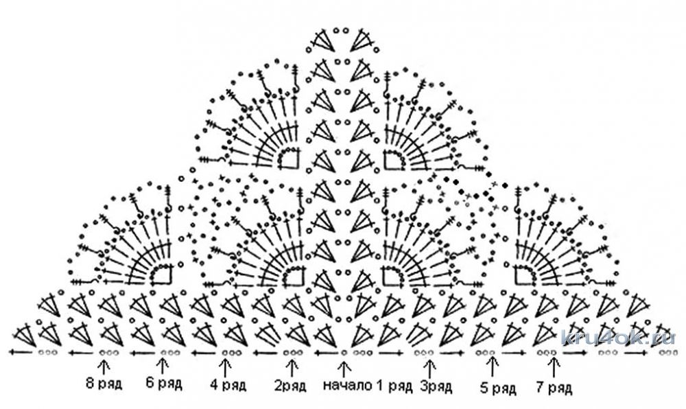 Косынки крючком со схемами. Шаль бактус крючком схема. Шаль бактус ракушки крючком. Бактус косынка крючком схемы. Простая шаль бактус крючком схема.