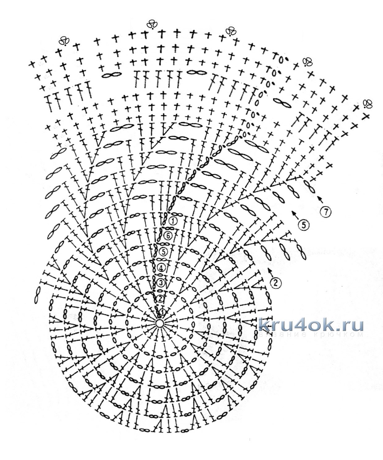 Схема вязания шапочки крючком летняя