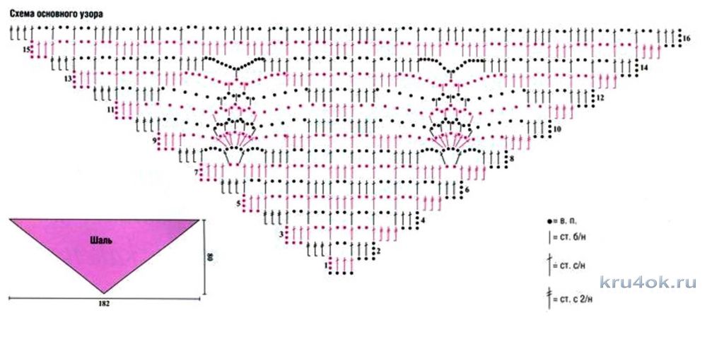 Схема шаль паучки