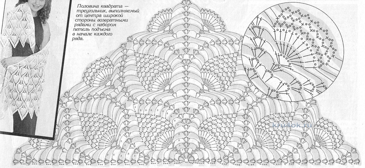 Ажурные схемы шалей крючком. Шаль крючком узор ананас. Вязка крючком ананас шаль схема. Шаль узором ананас крючком схема. Схема вязания крючком шаль ананас.