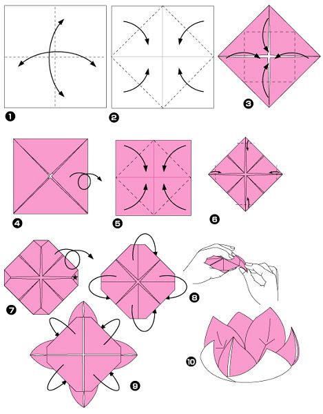 liliom origami minta 