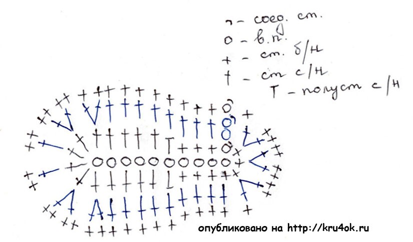 Ботиночки крючком схема