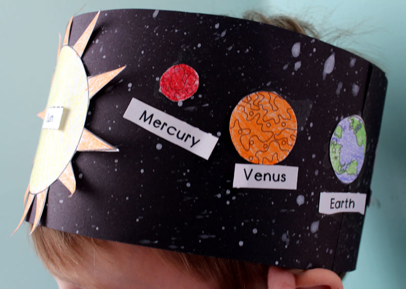 الحرف اليدوية حول موضوع الفضاء. حول الفضاء للأطفال.