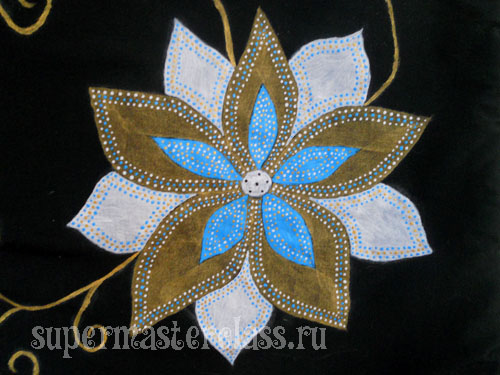 Painting on cloth (clothing)