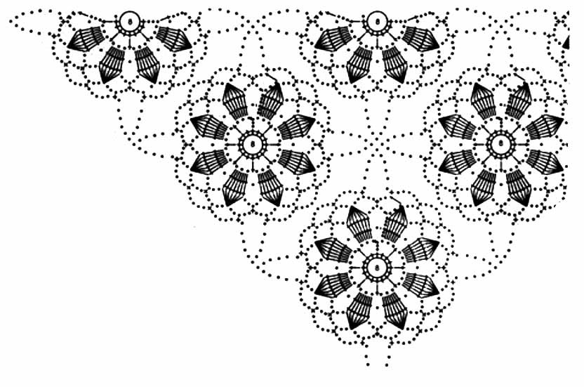 Шали из мотивов крючком схемы. Вязание крючком шали схемы описание из мотивов. Схемы цветочных шалей крючком. Шали цветочными мотивами. Шаль из цветочных мотивов крючком.