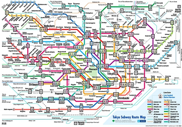 Schéma Tokyo_Metro